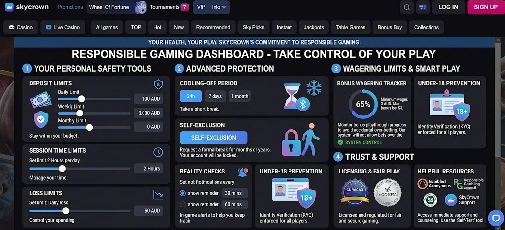 A comprehensive responsible gaming dashboard for SkyCrown, featuring key tools like deposit limits, cooling-off periods, and self-exclusion options, emphasizing the platform's commitment to player safety and smart play.
