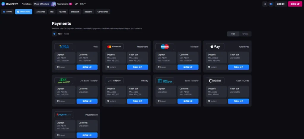 SkyCrown Casino payments page displaying fiat deposit and withdrawal options for Australian dollars.